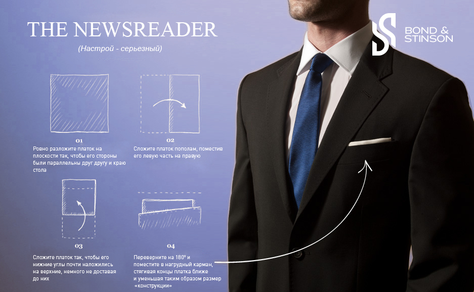 Newsreader – Ведущий новостей